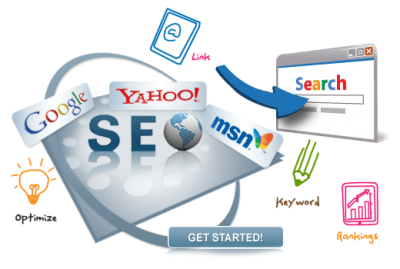 Best SEO Company in delhi